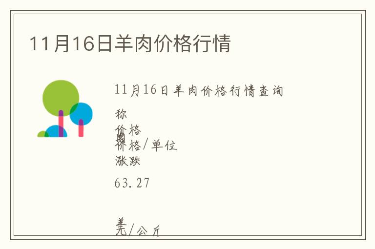 11月16日羊肉價(jià)格行情