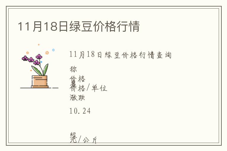 11月18日綠豆價格行情