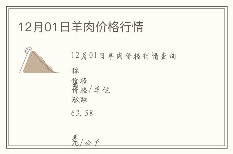 12月01日羊肉價(jià)格行情
