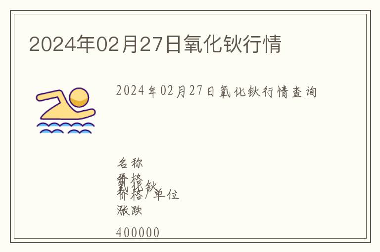 2024年02月27日氧化鈥行情