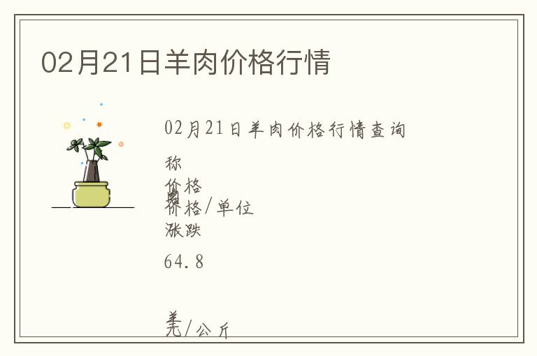 02月21日羊肉價格行情