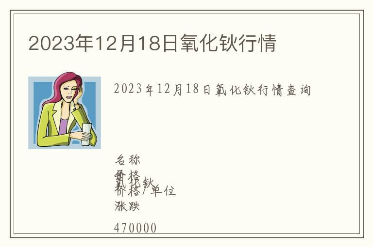 2023年12月18日氧化鈥行情