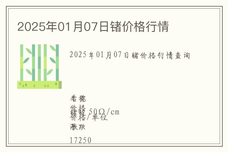 2025年01月07日鍺價(jià)格行情