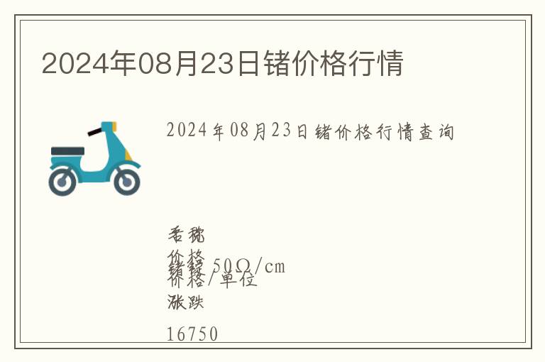2024年08月23日鍺價格行情