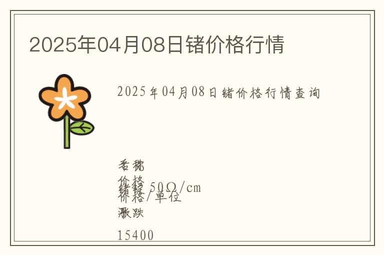 2025年04月08日鍺價格行情