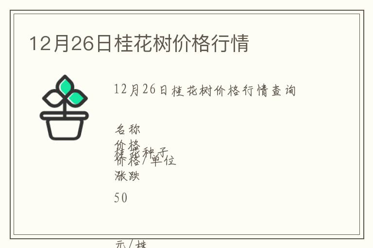 12月26日桂花樹價(jià)格行情