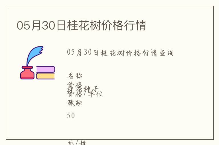 05月30日桂花樹(shù)價(jià)格行情