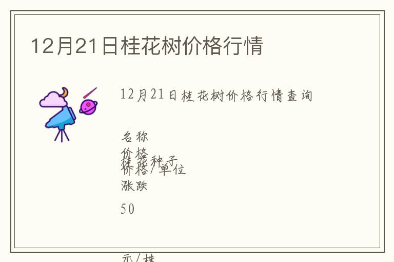 12月21日桂花樹(shù)價(jià)格行情