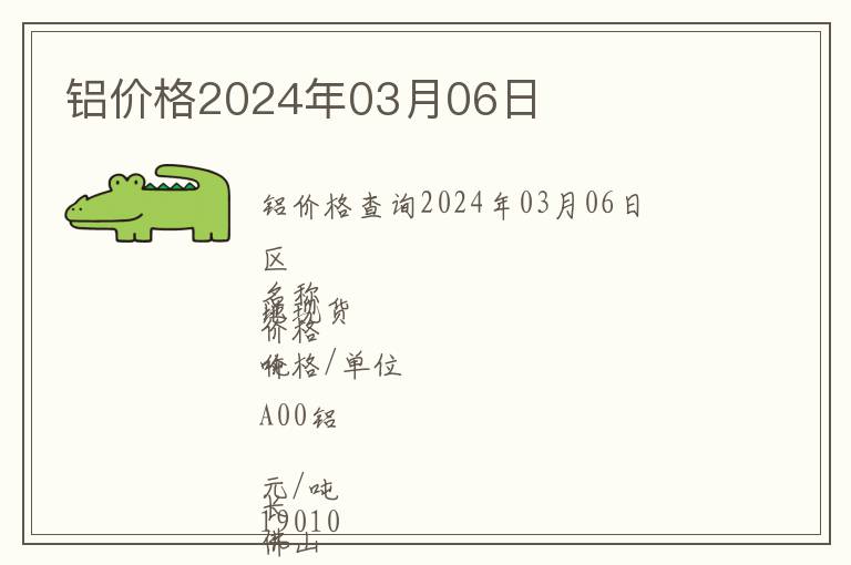 鋁價格2024年03月06日