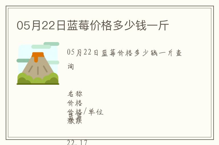 05月22日藍(lán)莓價(jià)格多少錢一斤