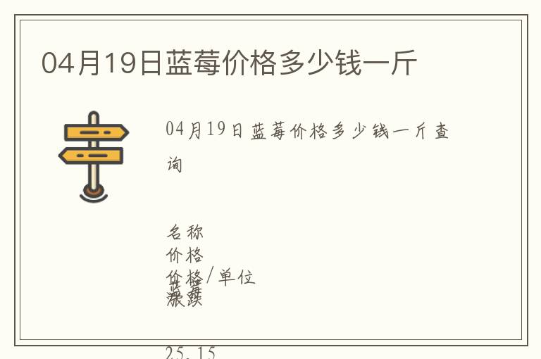 04月19日藍莓價格多少錢一斤