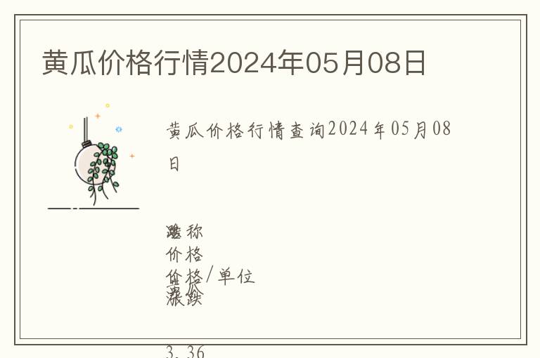 黃瓜價(jià)格行情2024年05月08日