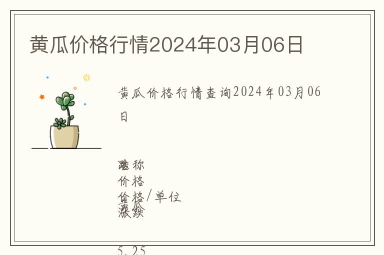 黃瓜價(jià)格行情2024年03月06日