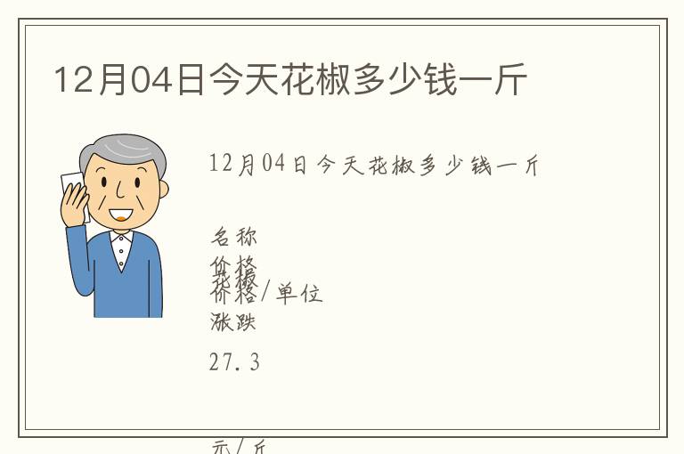 12月04日今天花椒多少錢一斤