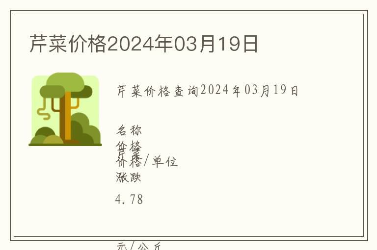 芹菜價(jià)格2024年03月19日
