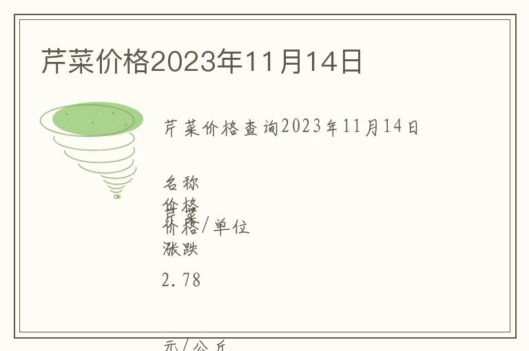 芹菜價(jià)格2023年11月14日