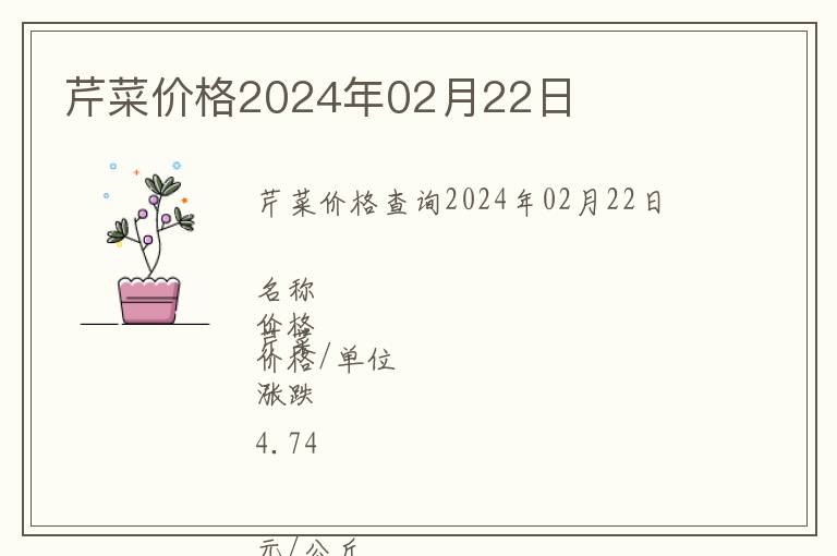 芹菜價(jià)格2024年02月22日