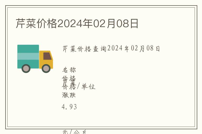 芹菜價格2024年02月08日