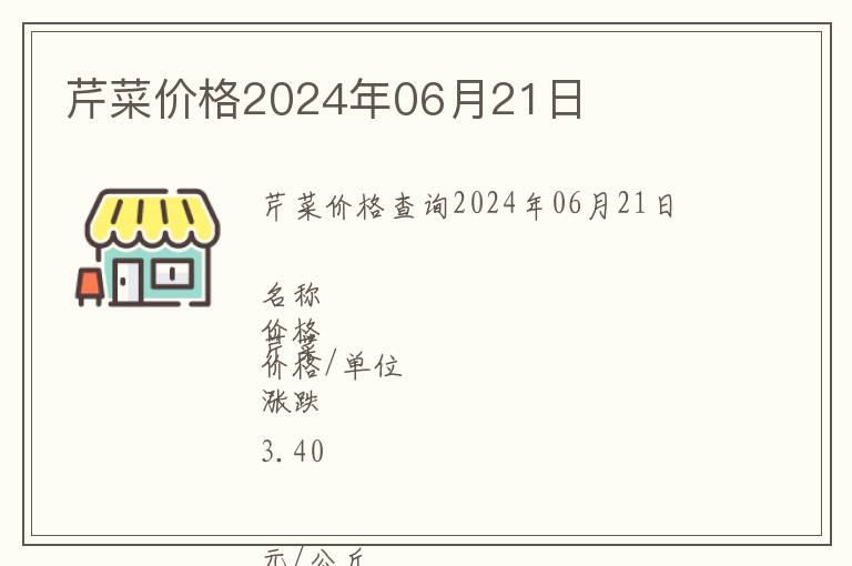 芹菜價(jià)格2024年06月21日