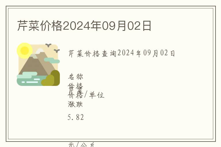 芹菜價(jià)格2024年09月02日
