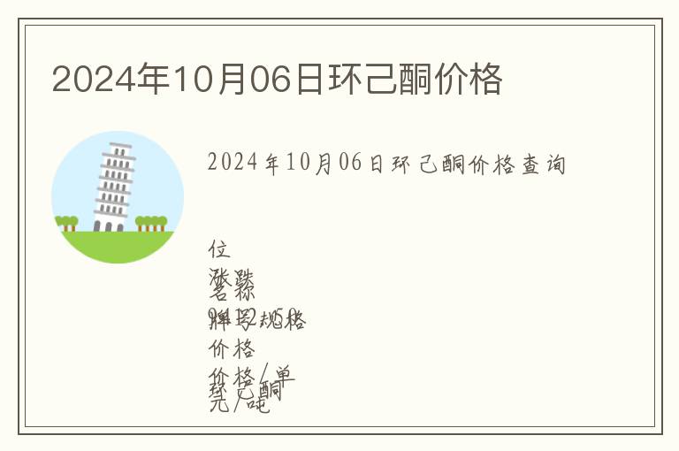 2024年10月06日環(huán)己酮價(jià)格
