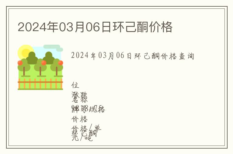 2024年03月06日環己酮價格