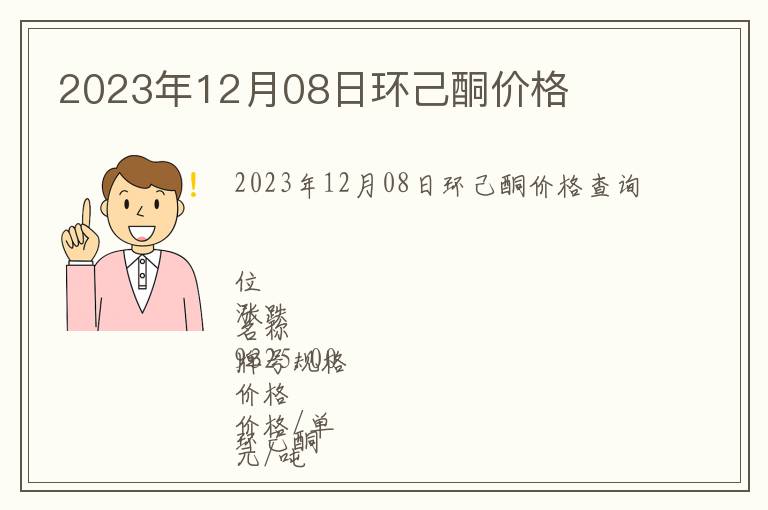 2023年12月08日環己酮價格