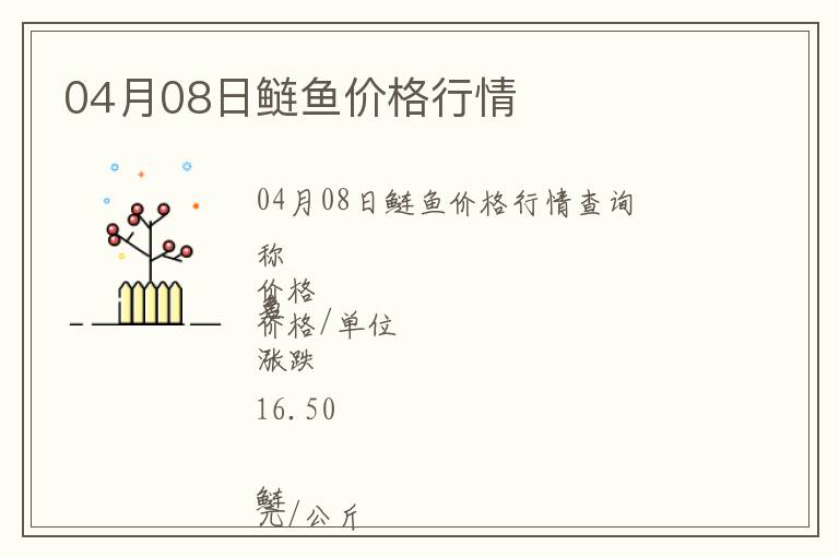 04月08日鰱魚價(jià)格行情
