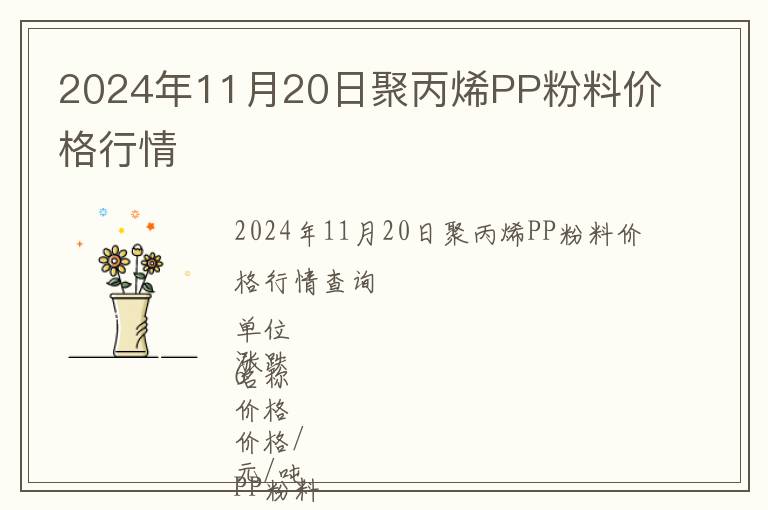 2024年11月20日聚丙烯PP粉料價格行情