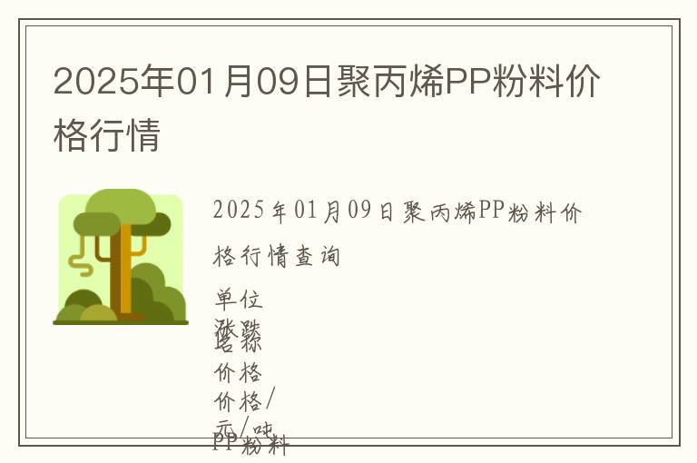 2025年01月09日聚丙烯PP粉料價(jià)格行情