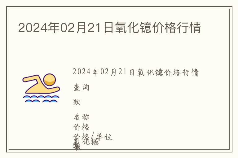 2024年02月21日氧化鐿價(jià)格行情