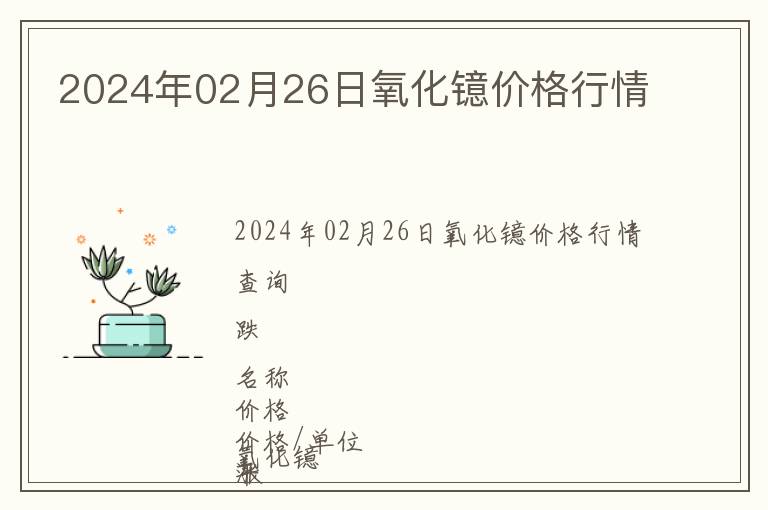 2024年02月26日氧化鐿價(jià)格行情