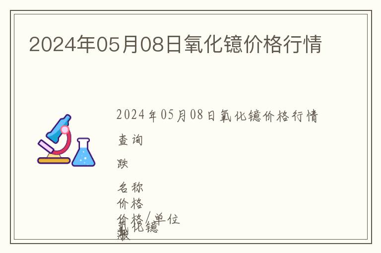 2024年05月08日氧化鐿價(jià)格行情