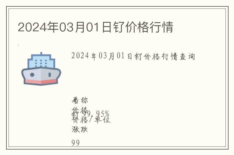 2024年03月01日釕價格行情