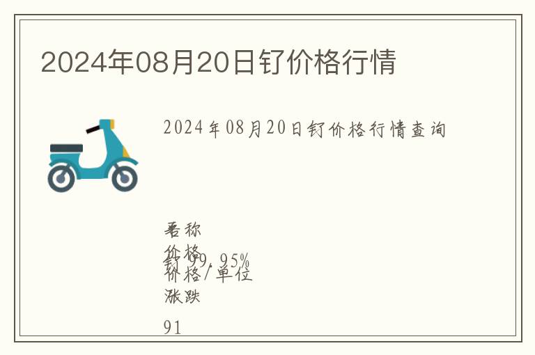 2024年08月20日釕價格行情