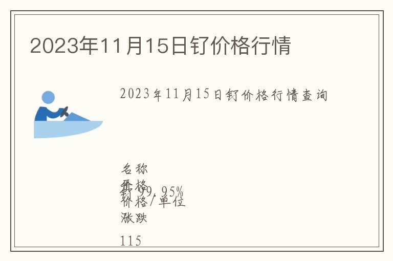2023年11月15日釕價(jià)格行情