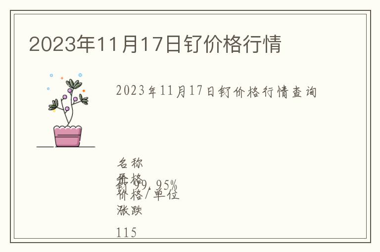 2023年11月17日釕價(jià)格行情