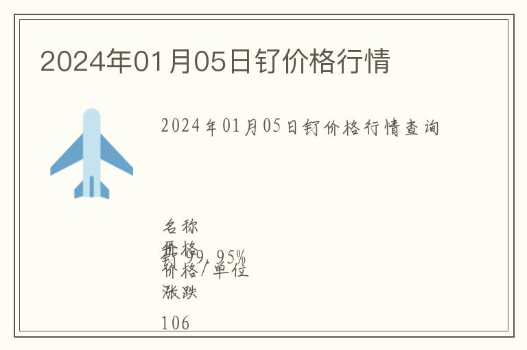 2024年01月05日釕價(jià)格行情