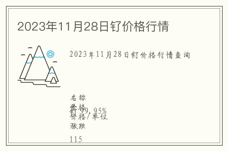 2023年11月28日釕價(jià)格行情