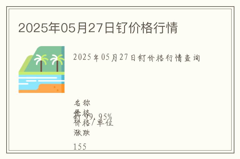 2025年05月27日釕價(jià)格行情