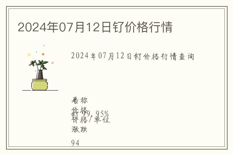 2024年07月12日釕價格行情