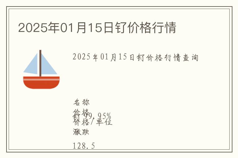 2025年01月15日釕價(jià)格行情