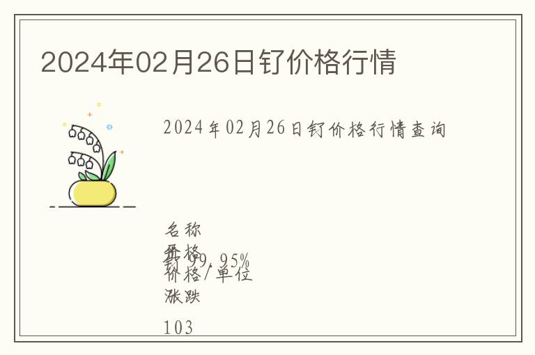 2024年02月26日釕價(jià)格行情
