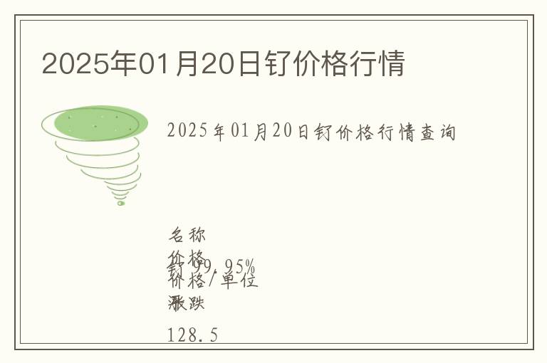 2025年01月20日釕價(jià)格行情