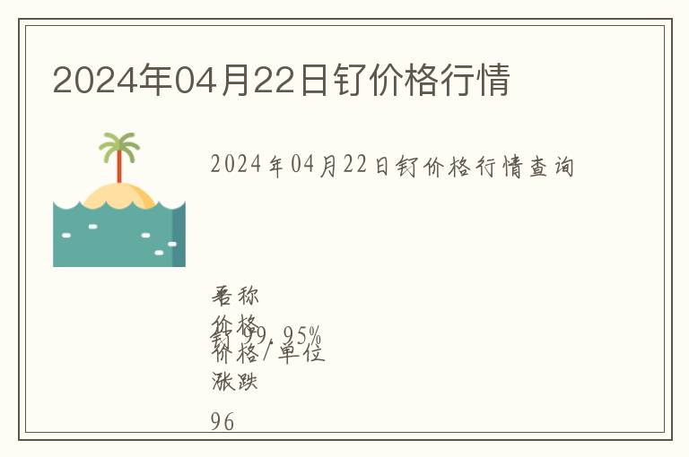 2024年04月22日釕價格行情