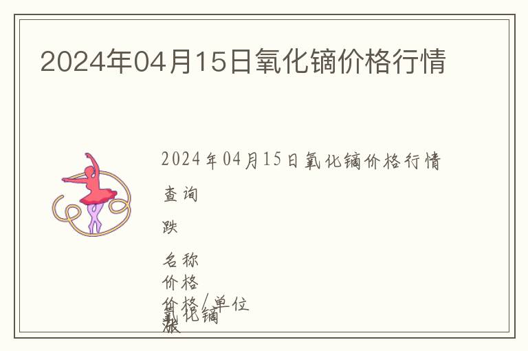 2024年04月15日氧化鏑價(jià)格行情
