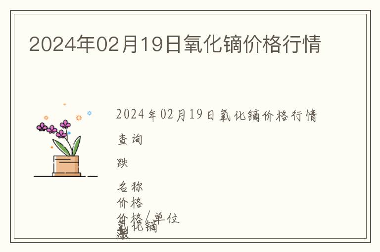 2024年02月19日氧化鏑價格行情