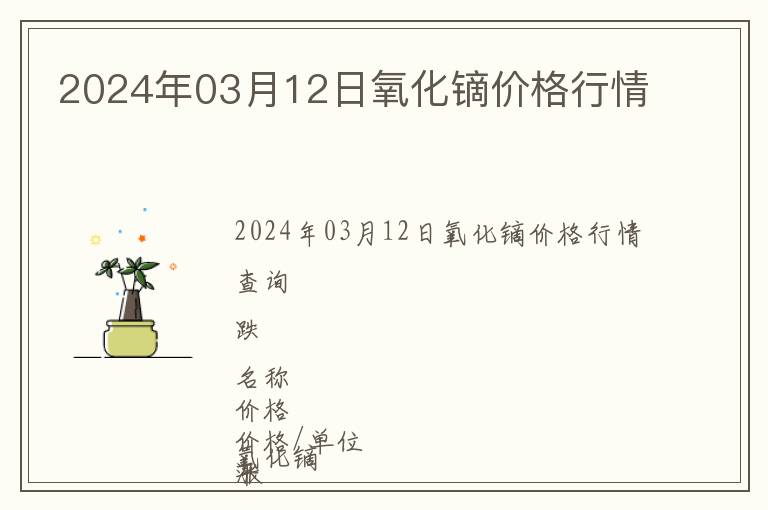 2024年03月12日氧化鏑價格行情