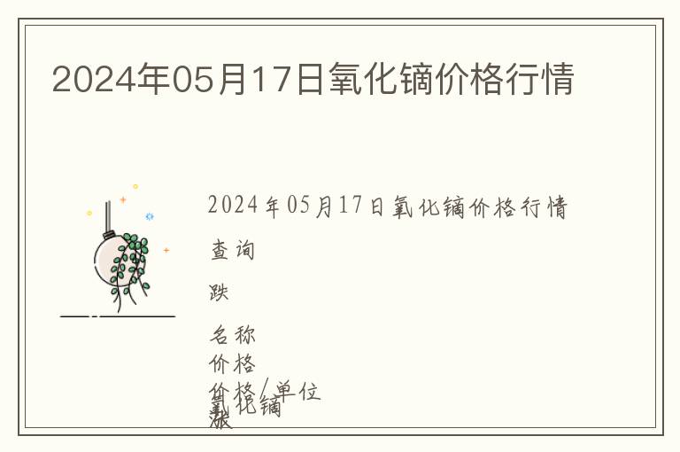 2024年05月17日氧化鏑價(jià)格行情