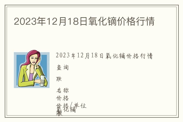 2023年12月18日氧化鏑價(jià)格行情